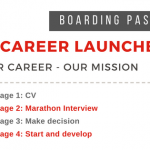 AGS AIRLINE – YOUR CAREER LAUNCHER
